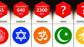 Comparison: Oldest Religion in the World