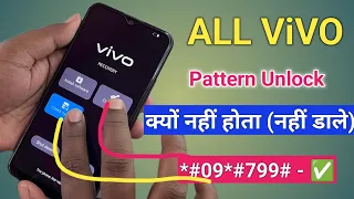 2023 Method:- All Vivo Reset Password How to fix forgot lockscreen Password Any Vivo Phone