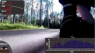 That`s how we rock`n`roll #3: Eduards longboarding at Priekuļi