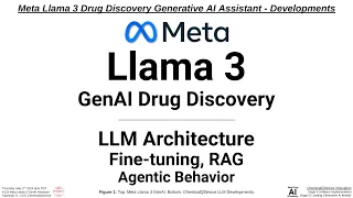 Meta Llama 3 Drug Discovery Generative AI Assistant - Developments