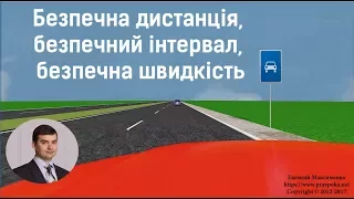 Безпечна дистанція, безпечний інтервал, безпечна швидкість.