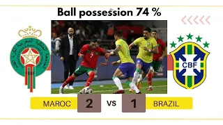 The Moroccan Tiki-Taka against Brazil تيكي تاكا المنتخب المغربي ضد المنتخب البرازيلي