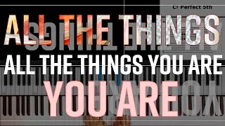 All the Things You Are: Jazz piano improvisation with visual keys