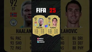 Haaland VS Vlahovic in FIFA Future🔥👀 #fifa #fifa22 #football #fyp