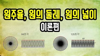 원주율, 원의 둘레, 원의 넓이 (이론편) | 초6수학