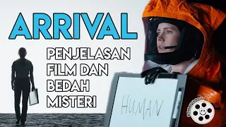 Review Film Arrival - Bedah Misteri & Penjelasan (Spoilert Alert)