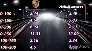 MCLAREN 720S STOCK 720HP VS STAGE 1 PORSCHE 911 (992) TURBO S ACCELERATION 0-250KM/H