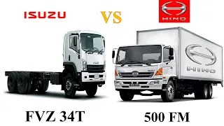 Isuzu FVZ 34T Cargo Truck Vs Hino 500 FM 2626 Cargo Truck | Which one is better?