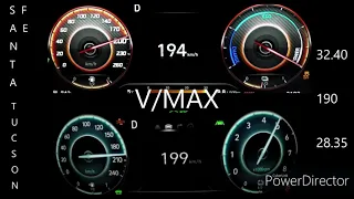 2021 HYUNDAI TUCSON 1.6 T-GDI HYBRID VS 2021 HYUNDAI SANTA FE 1.6 T-GDI HYBRID ACCELERATION 0-200