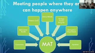 Recovery Pathways, Meet People Where They Are