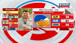 Sambalpur Lok Sabha Candidate's Fate Sealed By Voters | Updates From Sambalpur