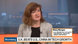 U.K. Beats U.S., China in Tech Growth