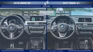 BMW X2 vs BMW X1 technical comparison