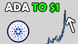 CARDANO (ADA) - SHORT SQUEEZE INCOMING! don't be fooled...