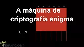 A máquina de criptografia enigma | Ciência da Computação | Khan Academy