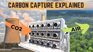 Why we built the largest Carbon Capture machine? | Explained in 2 mins.