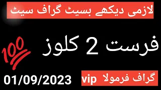 thailand lottery 01|09|2023 prizebond Thailand lottery |2023| Prize bond guess paper