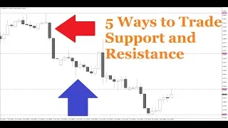 5 Support & Resistance Trading Systems