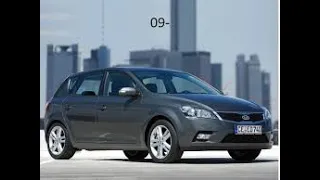 Hyundai - KIA G4FC G4FA Регулировка клапанов и замена цепи 1.4 - 1.6