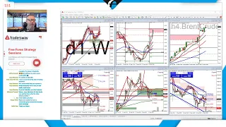 Forex.Today | Monday 27 September 2021 | Live Forex Trading Session