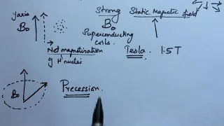 MRI  Basic physics part1