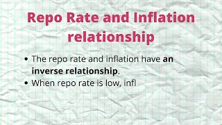 Repo Rate & Inflation