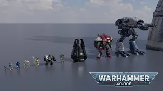 Revealing the TRUE scale of the 40k setting