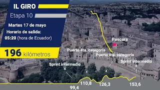 Así será la Etapa 10 del Giro de Italia a la que se enfrentará Richard Carapaz