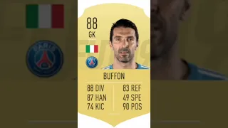 buffon fifa 17-22 evolution