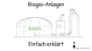 Biogas plant | Structure and function - Simple explanation