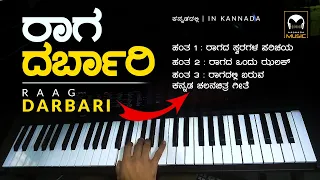 ರಾಗ ದರ್ಬಾರಿ | Raag Darbari | Raag Darbari Songs | Raag Darbari Harmonium | Kannada songs | Raag