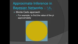 Lec 35 ||  Semantics of Bayesian/Belief Networks, Monte Carlo Approximation (Lec Date: 14/06/2021)