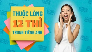 Thuộc Lòng 12 Thì Tiếng Anh (chỉ với 23 phút) Dành cho Người Mới Bắt Đầu | KISS English