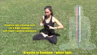 Nine Step Purification Breathing Technique
