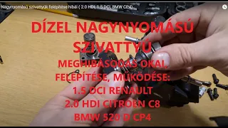 Nagynyomású szivattyúk felépítése hibái ( 2.0 HDI, 1.5 DCI, BMW CP4)