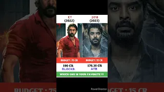 Etharkum Thunindhavan Vs 2018 Movie Comparison || Box Office Collection #shorts #2018 #kantara #leo