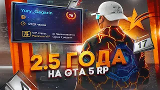 2.5 ГОДА НА GTA 5 RP. ЧТО УСПЕЛ СДЕЛАТЬ ГТА 5 РП