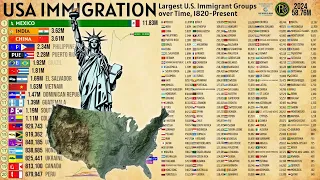 Largest Immigrant Groups in U.S. Over Time, 1820-Present