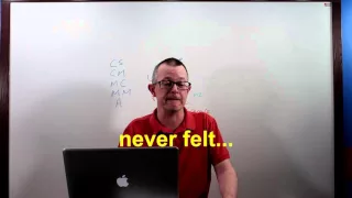 Learn English: Daily Easy English 0974: Never felt stronger!