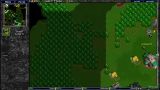 Warcraft 2 19.1.2023