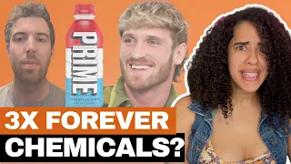 PRIME HYDRATION LAWSUIT? | Logan Paul Under Fire Again?