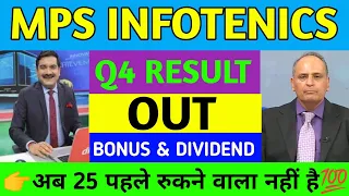 Mps Infotecnics share latest news today | Visesh infotecnics latest news today, visesh infotech news