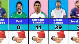 Comparison: Number Of Red Cards Of Famous Football Players