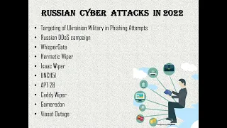 CYBERWAR BETWEEN RUSSIA AND UKRAINE (BLOG POST 2)