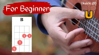 How To Play B Major Ukulele Chord