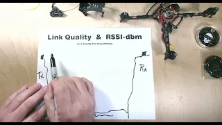 Elrs Link Quality & Rssi-dbm | How They Work Together