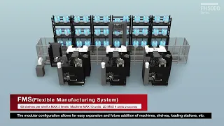Flexible Manufacturing & Automation - JTEKT - FH5000S Horizontal Machining Center