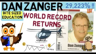 DAN ZANGER | Breakout Trading Strategies | World Record Returns!