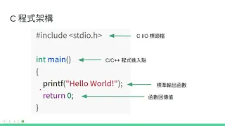 C-基本程式架構