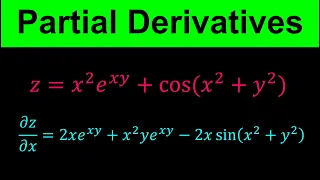 Partial Derivatives - Derivatives of Multivariable Functions